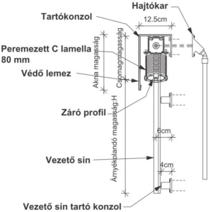 Zsaluzia teraszárnyékolás