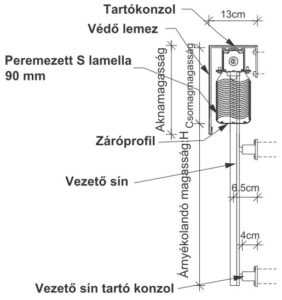 Zsaluzia teraszárnyékolás